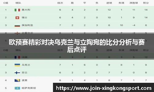 欧预赛精彩对决乌克兰与立陶宛的比分分析与赛后点评