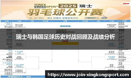 瑞士与韩国足球历史对战回顾及战绩分析